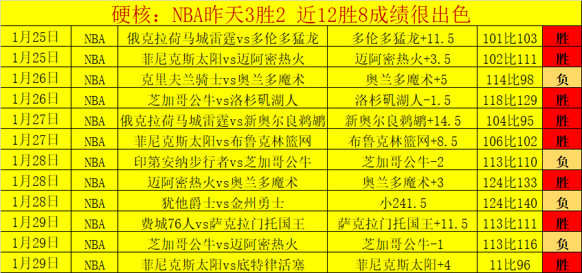 年家乡羽毛,球普及盛宴,即将启幕,LeYu,Sports,乐鱼体育,乐鱼体育入口,乐鱼体育官网,乐鱼体育APP下载