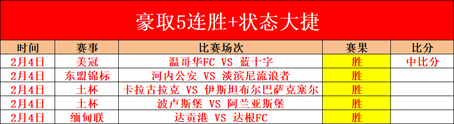 拜仁再创佳,凯恩进球创,新高,LeYu,Sports,乐鱼体育,乐鱼体育入口,乐鱼体育官网,乐鱼体育APP下载