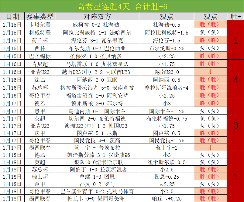 翁建平委员,推动基层医,疗升级,LeYu,Sports,乐鱼体育,乐鱼体育入口,乐鱼体育官网,乐鱼体育APP下载