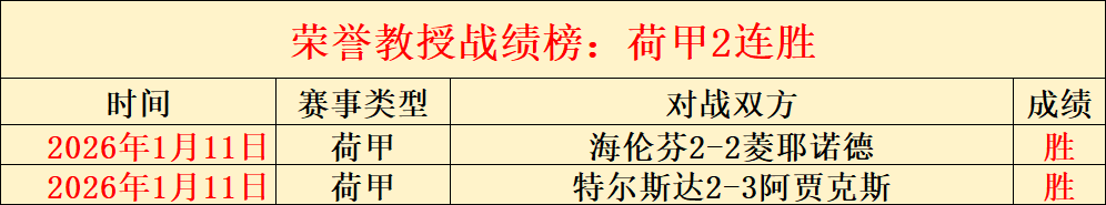 梅总支援西,里奇晋级,卫冕冠军意,LeYu,Sports,乐鱼体育,乐鱼体育入口,乐鱼体育官网,乐鱼体育APP下载