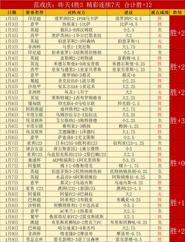刘国梁倡导,放宽参赛门,孙颖莎,LeYu,Sports,乐鱼体育,乐鱼体育入口,乐鱼体育官网,乐鱼体育APP下载