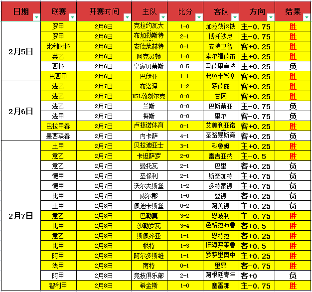 釜山偶像对,阵大邱,联期号专家,LeYu,Sports,乐鱼体育,乐鱼体育入口,乐鱼体育官网,乐鱼体育APP下载