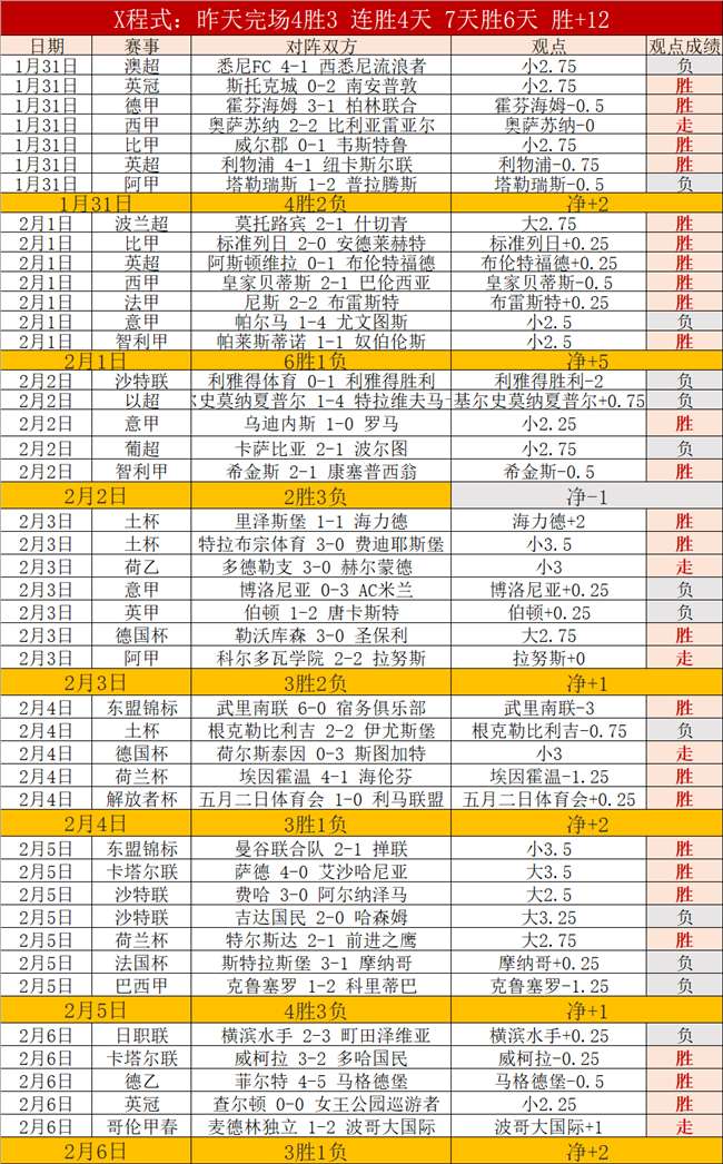 乌兹别克斯,坦大乐透期,号专家质合,LeYu,Sports,乐鱼体育,乐鱼体育入口,乐鱼体育官网,乐鱼体育APP下载