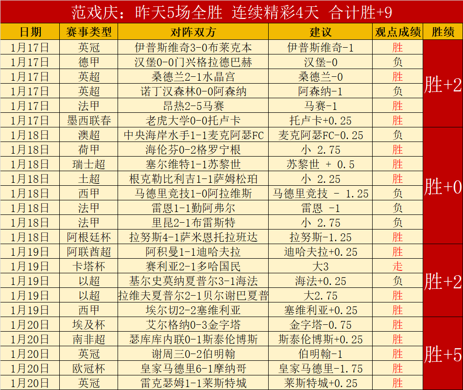大乐透期号,专家预测,谁将失守龙,LeYu,Sports,乐鱼体育,乐鱼体育入口,乐鱼体育官网,乐鱼体育APP下载
