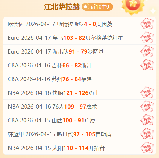 皇马紧随其,巴萨跻身前,曼联排名第,LeYu,Sports,乐鱼体育,乐鱼体育入口,乐鱼体育官网,乐鱼体育APP下载