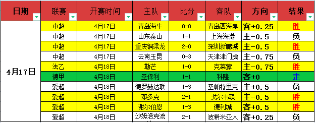 网络神曲唤,醒青春记忆,新一代年轻,LeYu,Sports,乐鱼体育,乐鱼体育入口,乐鱼体育官网,乐鱼体育APP下载