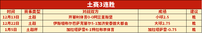 埃兰加感怀,曼联,球队表现令,LeYu,Sports,乐鱼体育,乐鱼体育入口,乐鱼体育官网,乐鱼体育APP下载
