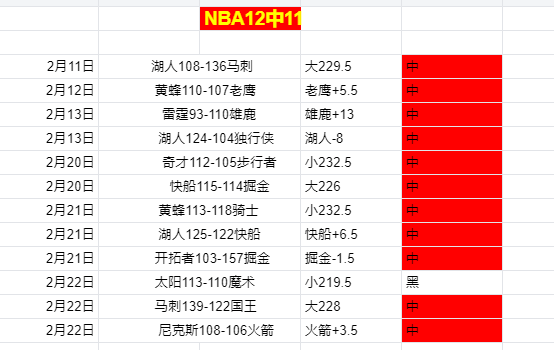 劳拉,伍兹荣获,全球最美女,LeYu,Sports,乐鱼体育,乐鱼体育入口,乐鱼体育官网,乐鱼体育APP下载
