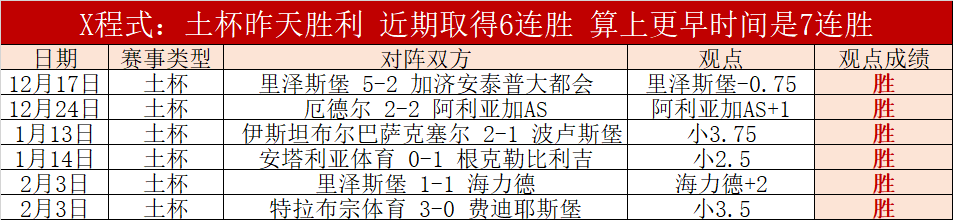 沙迦主场激,能否逆袭劲,荣耀之战在,LeYu,Sports,乐鱼体育,乐鱼体育入口,乐鱼体育官网,乐鱼体育APP下载