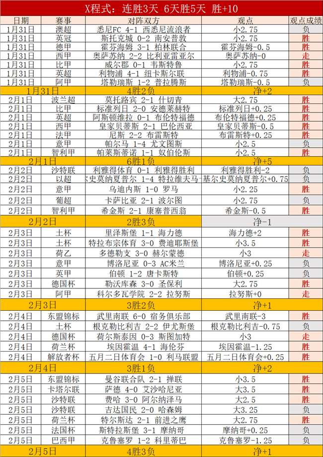 沙迦主场激,能否逆袭劲,荣耀之战在,LeYu,Sports,乐鱼体育,乐鱼体育入口,乐鱼体育官网,乐鱼体育APP下载