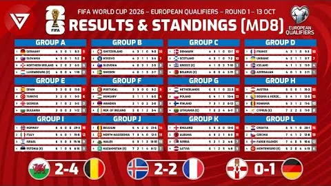 “林加德正式转会诺丁汉森林，林皇迁都梦圆！”