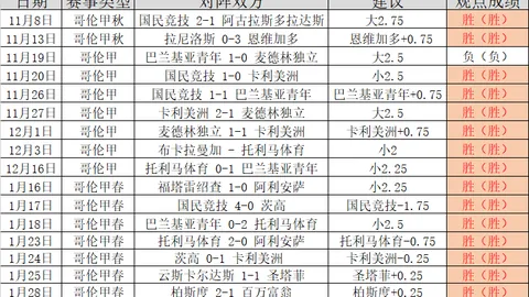 U20国足新星成长记：探秘技术流球员的蜕变之旅