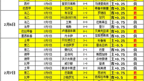 釜山偶像对阵大邱FC：韩K2联期号专家质合推荐