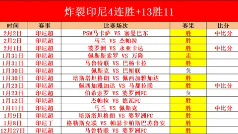 辽宁队备战季后赛，杨鸣再传夺冠好消息