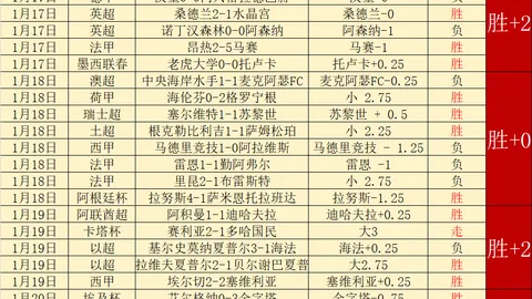 大乐透期号专家预测：谁将失守龙门