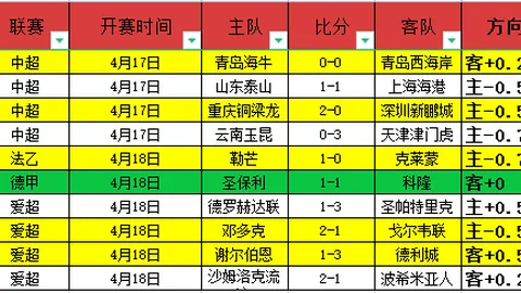 网络神曲唤醒青春记忆：新一代年轻人的怀旧情怀