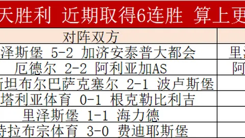 沙迦主场激战，能否逆袭劲旅，荣耀之战在即？